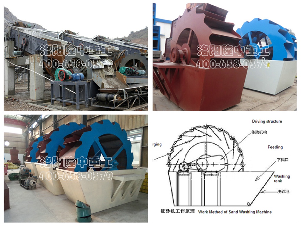 輪斗洗砂機.jpg