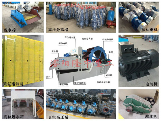 洗砂回收一體機（新型洗砂機）部件圖解