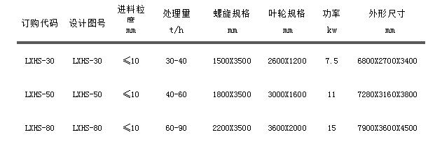 LH螺旋細沙回收機.jpg